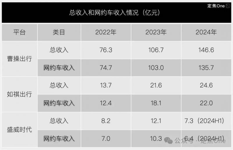 bbm蓝莓外汇平台怎么样黔西南州推动出行根本设施核心项目建设现场直击